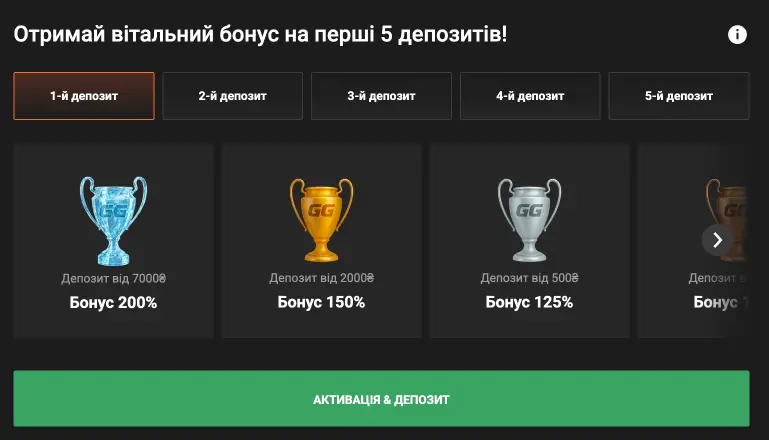 Правила использования бонуса